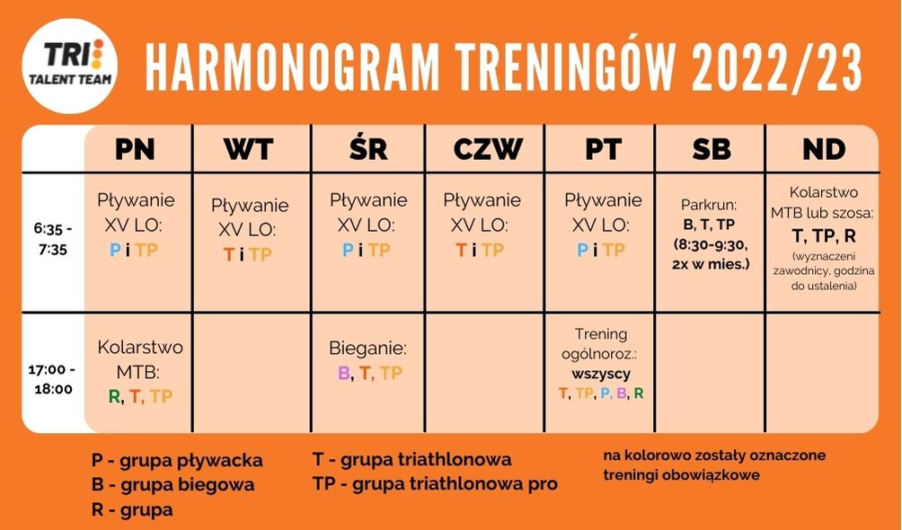 TTT 2022 harmonogram treningow